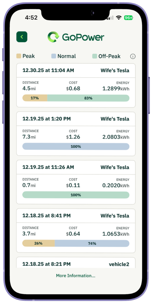 GoPower consumer app, charging history with time-of-use billing